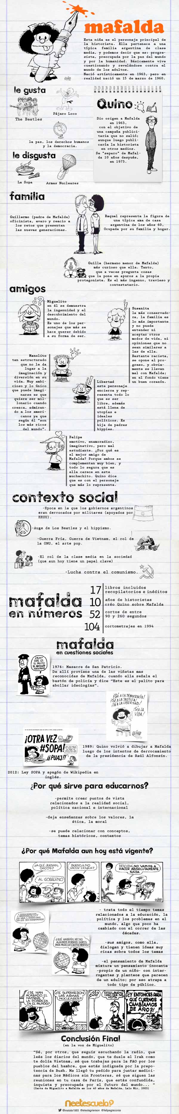 historieta mafalda